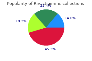 rivastigimine 1.5mg overnight delivery