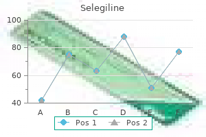 generic 5 mg selegiline amex