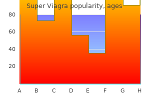 generic 160mg super viagra otc