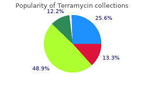 discount terramycin 250 mg on line