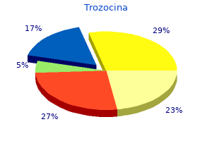 order 250mg trozocina free shipping