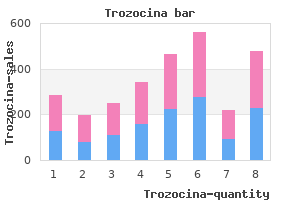 discount trozocina 500mg mastercard