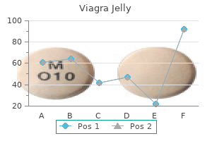 order viagra jelly 100 mg fast delivery