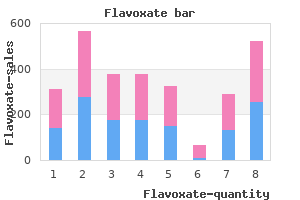 cheap flavoxate 200mg amex