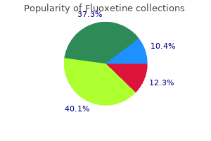 discount fluoxetine 20mg with amex