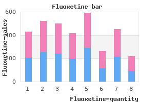 generic fluoxetine 20 mg with amex