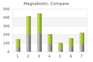 purchase 100mg magnabiotic with mastercard