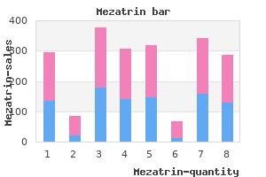 discount mezatrin amex