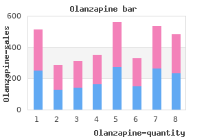 buy olanzapine 2.5 mg lowest price