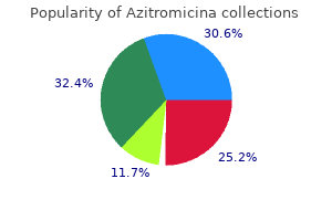 azitromicina 500 mg sale