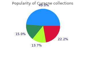 purchase 5 mg curacne fast delivery