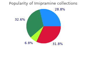 purchase 75 mg imipramine with visa