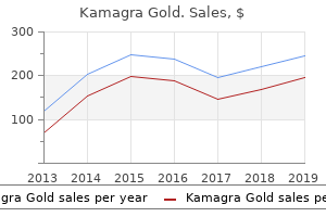 discount 100 mg kamagra gold amex