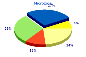 discount microzide 12.5 mg line