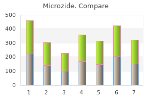 buy microzide toronto