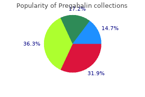 cheap pregabalin 150mg online