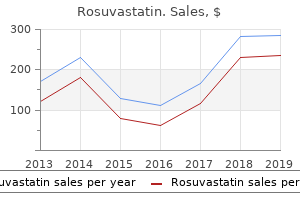 order 10mg rosuvastatin