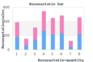 rosuvastatin 10 mg low price