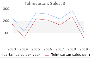 20mg telmisartan with amex