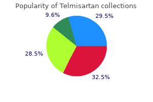 discount 20mg telmisartan free shipping