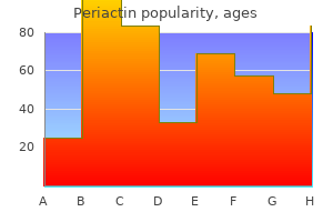 generic periactin 4mg