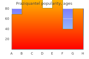 best buy praziquantel