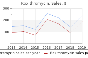 buy cheap roxithromycin 150mg line