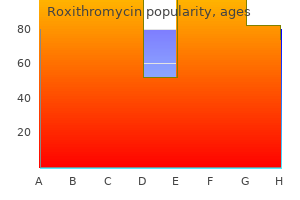 order 150mg roxithromycin mastercard