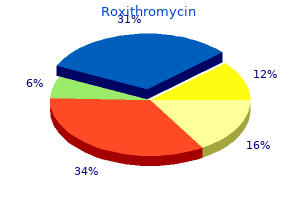 discount roxithromycin online american express