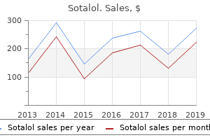 purchase sotalol 40mg