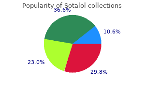 buy generic sotalol 40 mg on-line