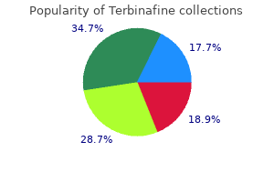 buy terbinafine 250mg with visa