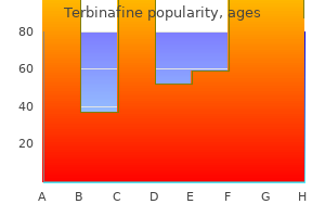 cheap terbinafine amex