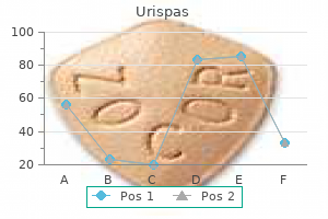 purchase urispas 200 mg otc