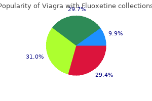 order viagra with fluoxetine once a day